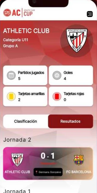 Ficha de un equipo en la app de AC CUP